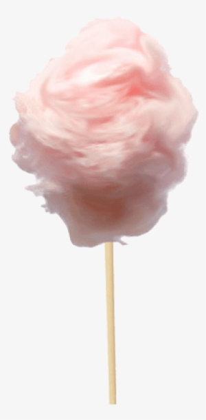 Cotton Candy Png - Algodão Doce E Em Png