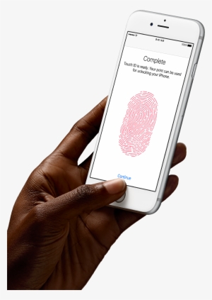 Phone In Hand Png