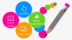 Web Design Dublin - Logo Web Design Services