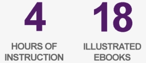 Numbers - Giant Toasted Ants