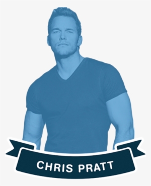 An Error Occurred Processing Your Request - Bust