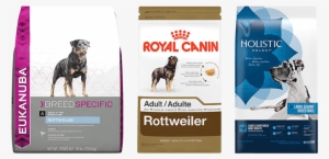 Quadcopter Reviews Best Dog Food For Rottweilers - Eukanuba Breed Specific Rottweiler Dog Food 30 Lb.