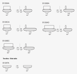 Compositions Do Not Require A Coupling System - Diagram