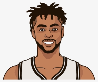 D'angelo Russell - Nba