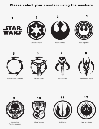 When Purchasing Keyrings Or Coasters Please Click On - Star Wars Logos
