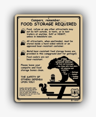 Customizable Options - Poster