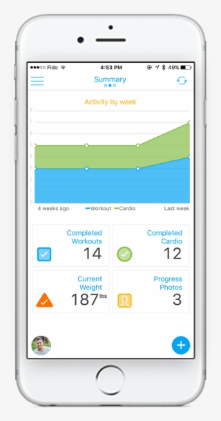 Our Focus On Fitness - Iphone