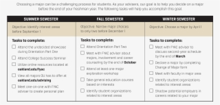 Career Exploration Worksheets For Highschool Students