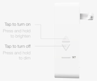 Button-explanation - Portable Network Graphics