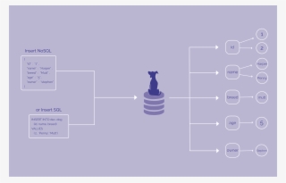 Data Explosion - Data