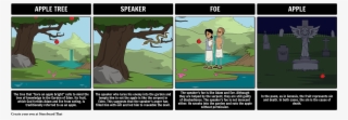 A Poison Tree Allusions - Poison Tree Comic Strip