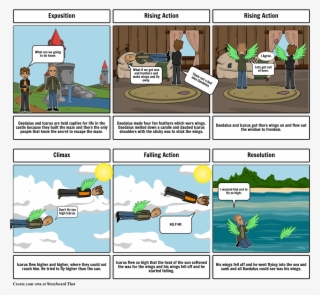 Daedalus And Icarus - Miss Peregrine's Home For Peculiar Children