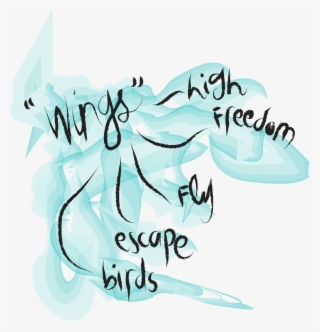 I Think Wings Represent Freedom Because They Enable - Calligraphy