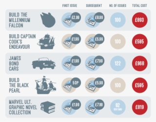 3 Best Printing Services In Jacksonville, Fl Threebestrated - Book