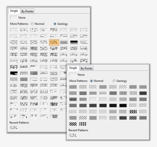 Origin 2017 Provides More Fill Patterns For Column, - Geology