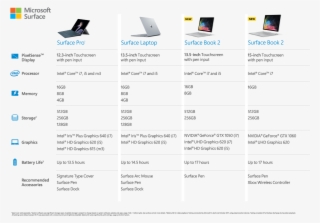 Microsoft Corporation