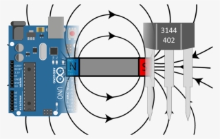 Using A Hall Effect Sensor To Measure Rotations From