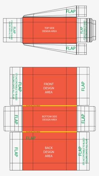 Petfood-graphicarea - Diagram