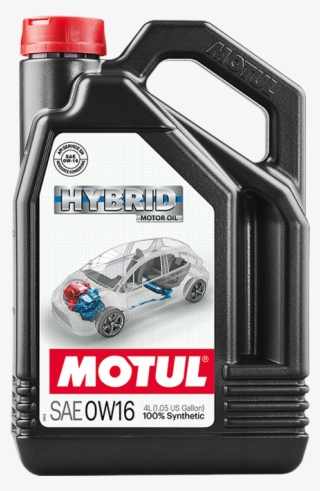 Using The Racetrack As A Living Laboratory - Motul 0w16