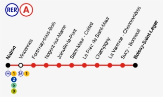 Open - Rer