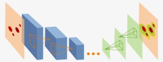 Ai Enables Acne Quantification App - Diagram