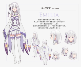 Https - //rei - Animecharactersdatabase - Com/uploads/chars/5688- - Re Zero Characters Emilia