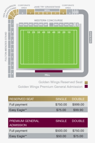 Golden Wings Premium Membership