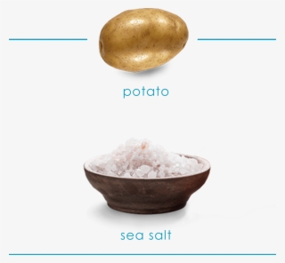 Image Shows Ingredients Including A Potato And A Bowl - Rice