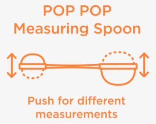 Imperial And Metric Measurements Available - Cooking Basics (idiot's Guides)