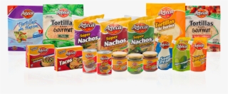 Nachos Thermomix - Convenience Food