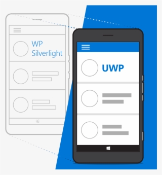 Hero Silverlight - Uwp Windows Phone