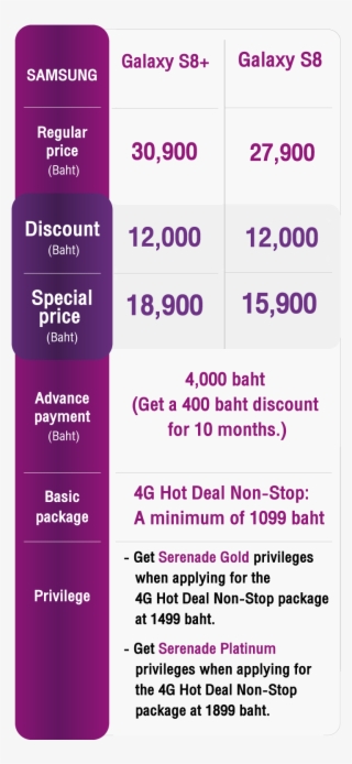 The World Class Entertainment Package For 3 Months - Psychosis