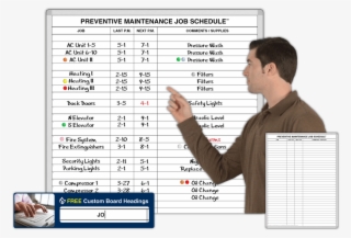Whiteboard, Erase Board, Chalkboard, Dry Erase Whiteboard - Whiteboard