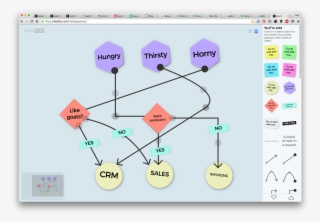 Let Me Know If You Use This For Any More Practical - Diagram