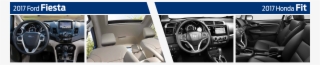 2017 Ford Fiesta Interior Styling