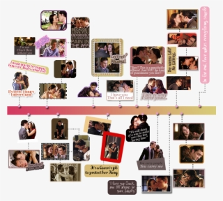 Limo Lovers {bass ♥ Waldorf} - Blair And Chuck Timeline