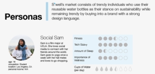 S'wellness Video - Sheffield Hallam University