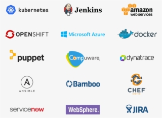 Visibility Across All Your Tools - Amazon Web Services