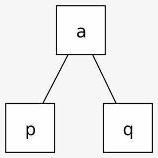 Clip Art With Transparent Background - 2 Node Tree