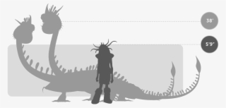 And Perhaps Even Cooler, We Get To See How Big The - Eructo Y Guacara Y Brutacio Y Brutilda