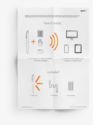 Spark Instruction Sheet - Portable Network Graphics