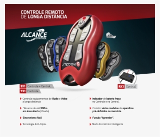 Controle Arte