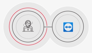 Sap Softwareentwicklung - Reticle Iso Metric Coarse Thread