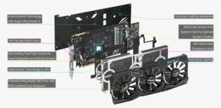 Rog Strix Geforce® Gtx 1080 Also Has Gpu Tweak Ii With - Rog Strix Gtx1080ti O11g Gaming