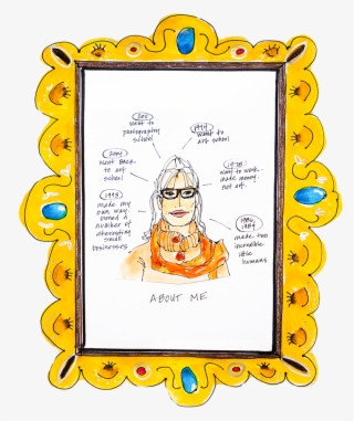 I See Funny Rh Tallmonkeysmallglass Com - Picture Frame