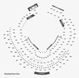 Washington Nationals Vs - Washington Nationals
