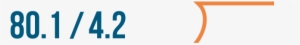 First, We'll Write The Division Bracket - Divide 2.8 By 4.9