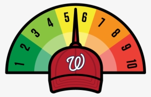 Washington Nationals - Sun And Moon Cartoon