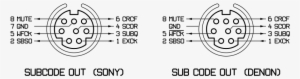 Compact Disc Subcode - S Video Connector 8 Pin