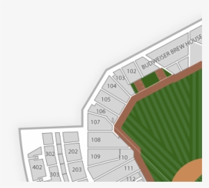 Washington Nationals